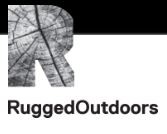 Rugged Outdoors