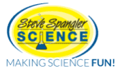 Steve Spangler Science Coupon Codes